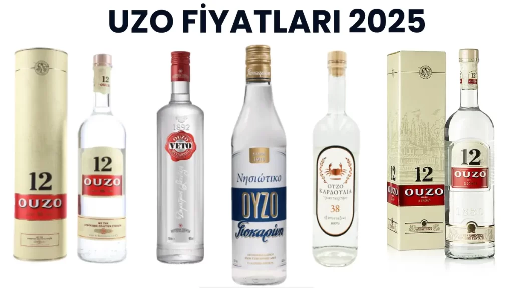 Uzo Fiyat Listesi