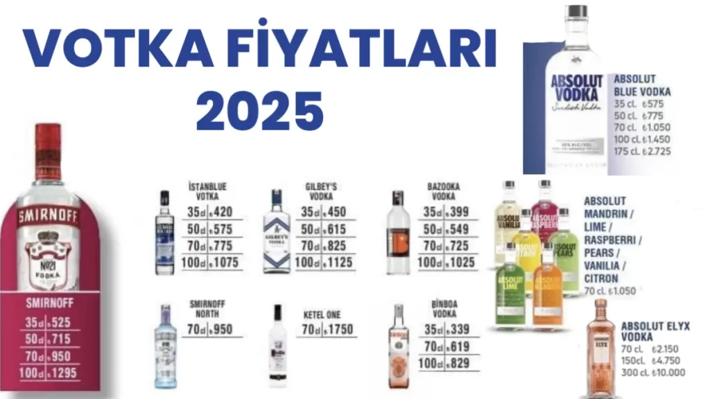 2025 Zamlı Votka Fiyat Listesi