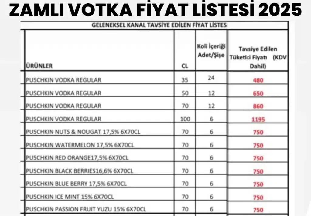 Zamlı Votka Fiyat Listesi 2025