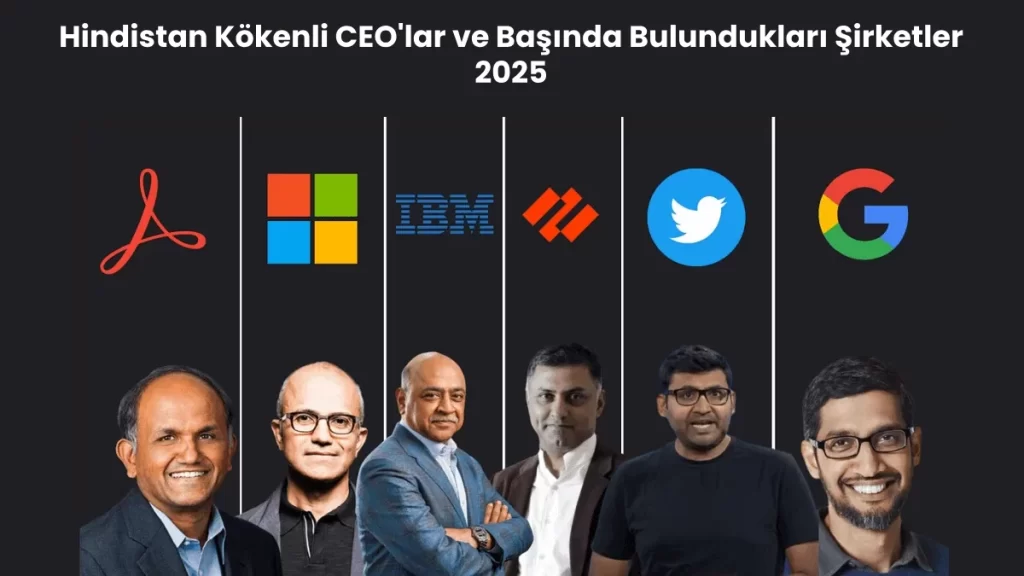 Hindistan Kökenli CEO'lar ve Başında Bulundukları Şirketler