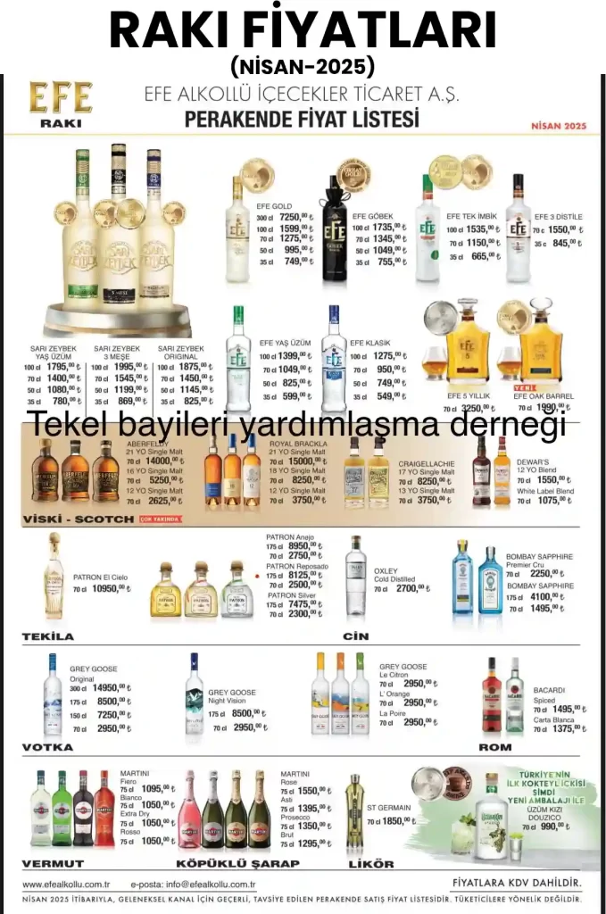 Rakı Fiyatları